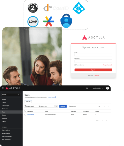 Headless Architecture for Seamless Integration